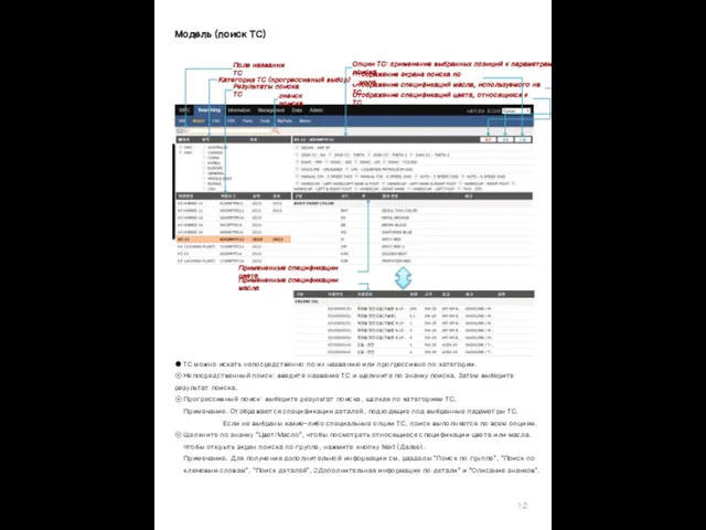 Модель (поиск ТС) ● ТС можно искать непосредственно по их названию или прогрессивно