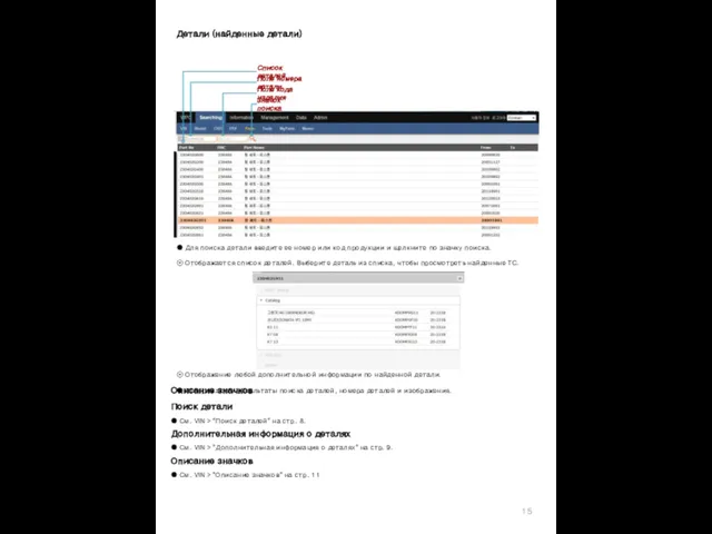 Детали (найденные детали) ● Для поиска детали введите ее номер или код продукции