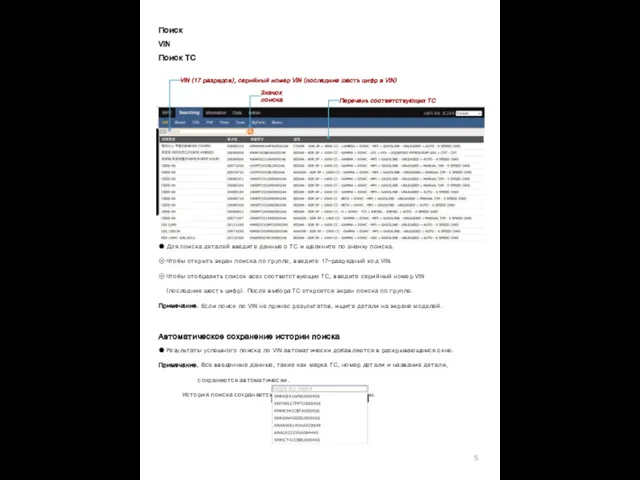 Поиск VIN Поиск ТС ● Для поиска деталей введите данные о ТС и