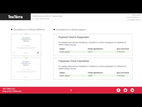 TEXTERRA.RU MAIL@TEXTERRA.RU Сертификаты по Google AdWords Сертификаты по Яндекс.Директ
