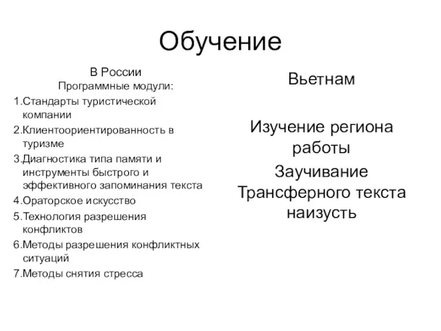 Обучение В России Программные модули: Стандарты туристической компании Клиентоориентированность в