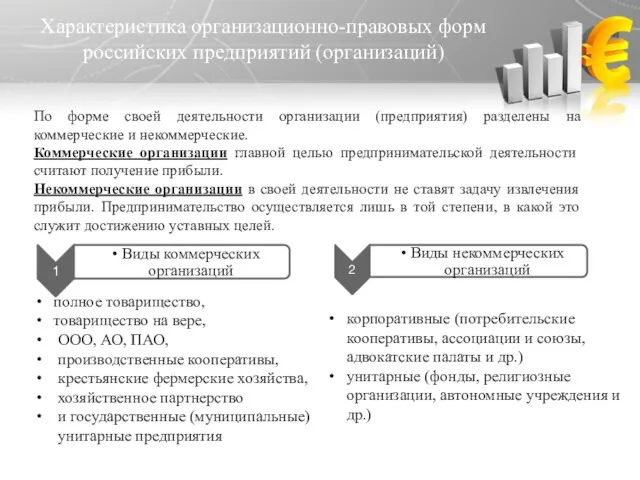 Характеристика организационно-правовых форм российских предприятий (организаций) По форме своей деятельности