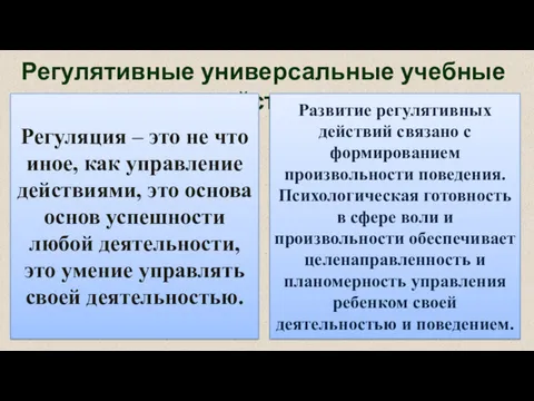 Регулятивные универсальные учебные действия Регуляция – это не что иное,