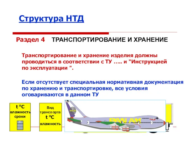 Структура НТД Раздел 4 ТРАНСПОРТИРОВАНИЕ И ХРАНЕНИЕ Транспортирование и хранение