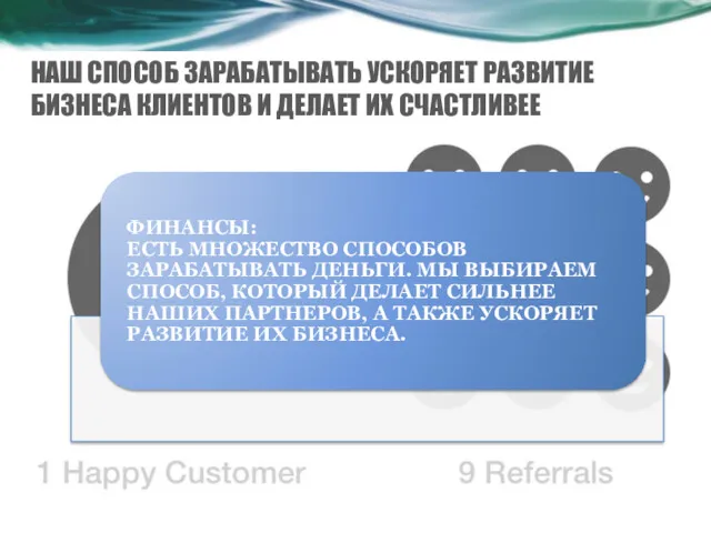 НАШ СПОСОБ ЗАРАБАТЫВАТЬ УСКОРЯЕТ РАЗВИТИЕ БИЗНЕСА КЛИЕНТОВ И ДЕЛАЕТ ИХ СЧАСТЛИВЕЕ