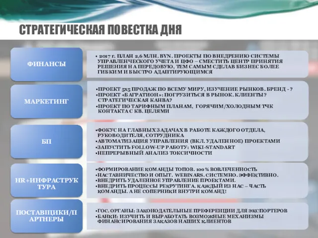 СТРАТЕГИЧЕСКАЯ ПОВЕСТКА ДНЯ