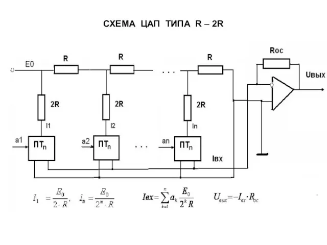 СХЕМА ЦАП ТИПА R – 2R