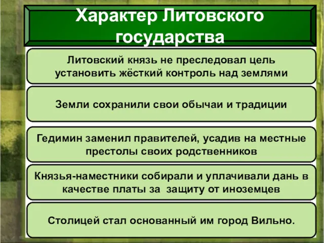 08/01/2022 Антоненкова Анжелика викторовна МОУ Будинская ООШ Характер Литовского государства