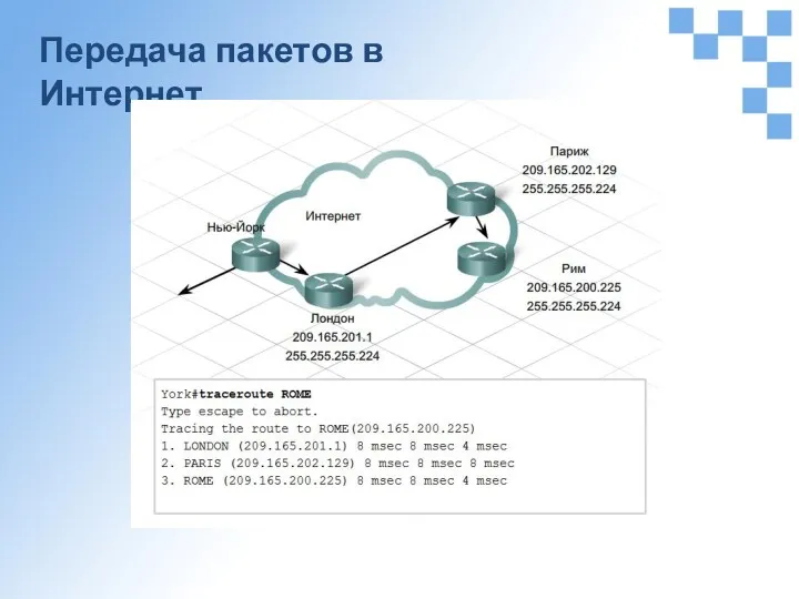 Передача пакетов в Интернет