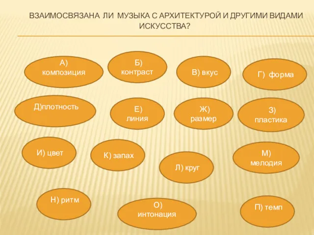 ВЗАИМОСВЯЗАНА ЛИ МУЗЫКА С АРХИТЕКТУРОЙ И ДРУГИМИ ВИДАМИ ИСКУССТВА? А)композиция