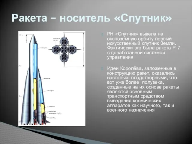 РН «Спутник» вывела на околоземную орбиту первый искусственный спутник Земли.