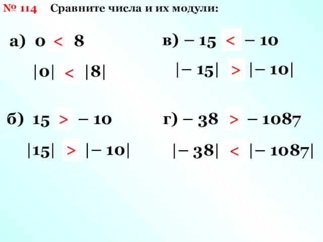 № 114 Сравните числа и их модули: а) 0 и