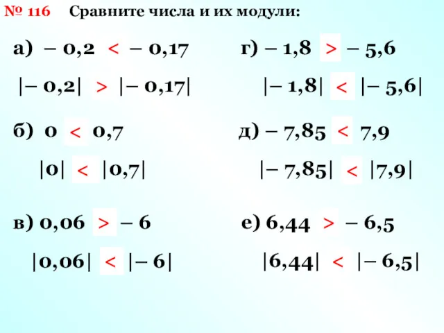 № 116 Сравните числа и их модули: а) – 0,2