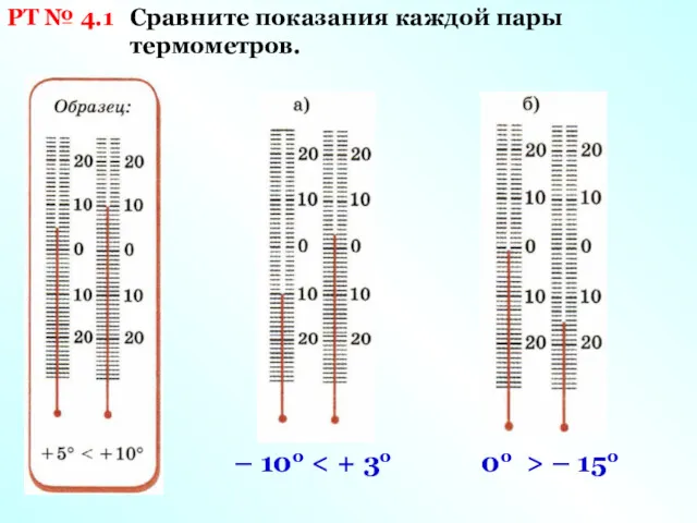 РТ № 4.1 Сравните показания каждой пары термометров. – 10о 0о > – 15о