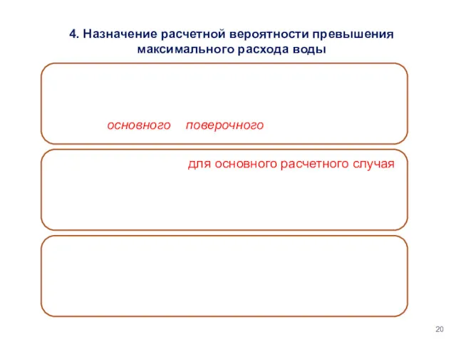 4. Назначение расчетной вероятности превышения максимального расхода воды