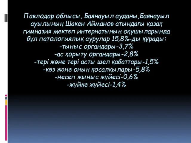 Павлодар облысы, Баянауыл ауданы,Баянауыл ауылының Шакен Айманов атындағы қазақ гимназия