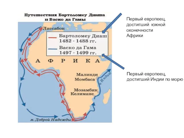 Первый европеец, достигший южной оконечности Африки Первый европеец, достигший Индии по морю