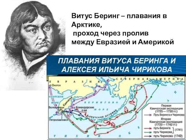 Витус Беринг – плавания в Арктике, проход через пролив между Евразией и Америкой