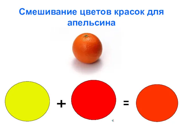 Смешивание цветов красок для апельсина = + ?