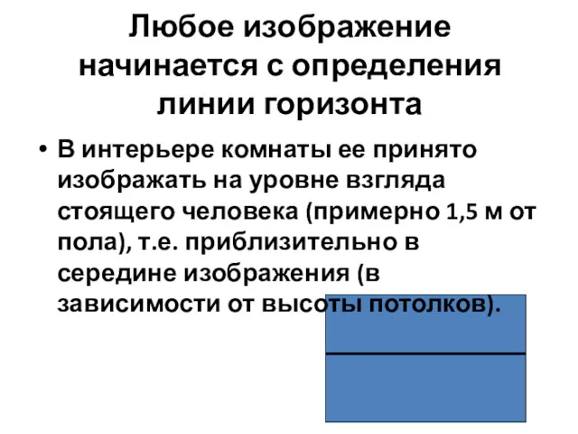 Любое изображение начинается с определения линии горизонта В интерьере комнаты