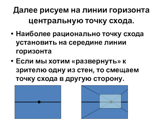 Далее рисуем на линии горизонта центральную точку схода. Наиболее рационально