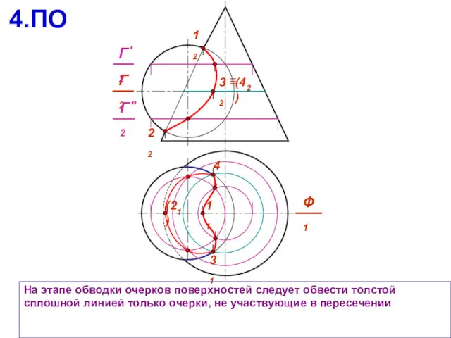 На этапе обводки очерков поверхностей следует обвести толстой сплошной линией