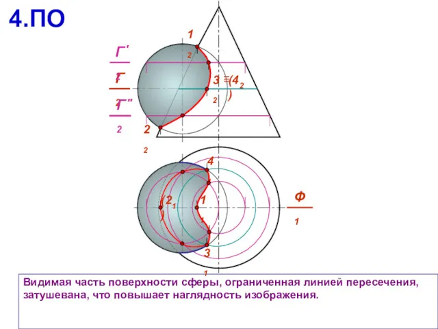 Видимая часть поверхности сферы, ограниченная линией пересечения, затушевана, что повышает