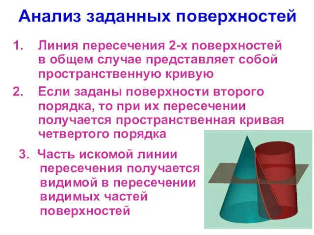 Анализ заданных поверхностей Линия пересечения 2-х поверхностей в общем случае