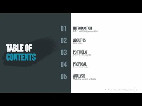 The Power of PowerPoint | thepopp.com introduction TABLE OF CONTENTS