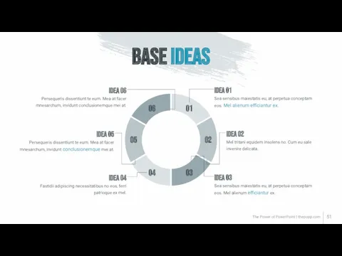The Power of PowerPoint | thepopp.com IDEA 01 Sea sensibus