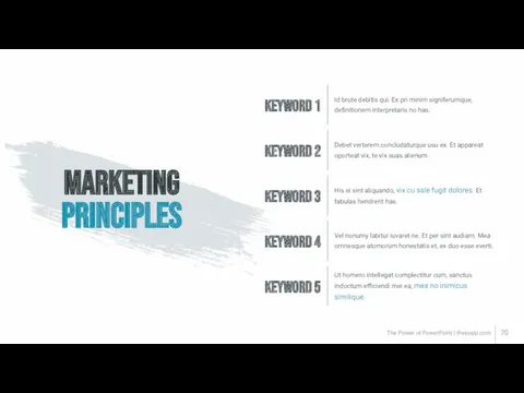 The Power of PowerPoint | thepopp.com MARKETING PRINCIPLES Keyword 1