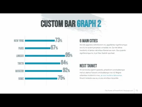 The Power of PowerPoint | thepopp.com CUSTOM BAR GRAPH 2