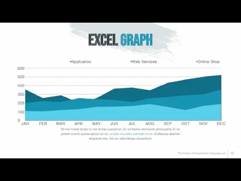 The Power of PowerPoint | thepopp.com EXCEL GRAPH Sit veri