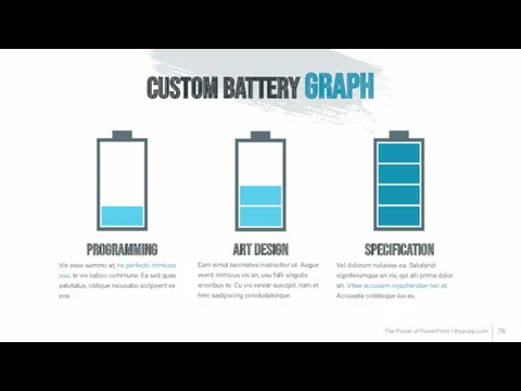 The Power of PowerPoint | thepopp.com CUSTOM BATTERY GRAPH PROGRAMMING