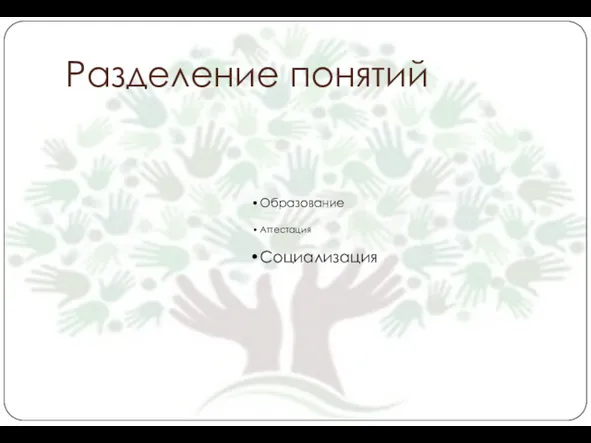 Разделение понятий Образование Аттестация Социализация