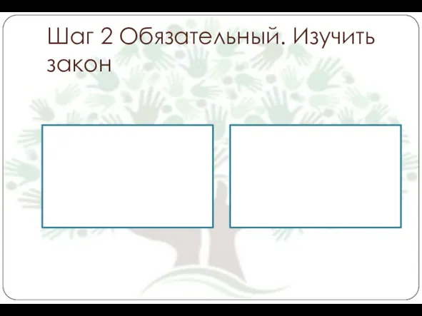 Шаг 2 Обязательный. Изучить закон Знать права Выполнять обязанности