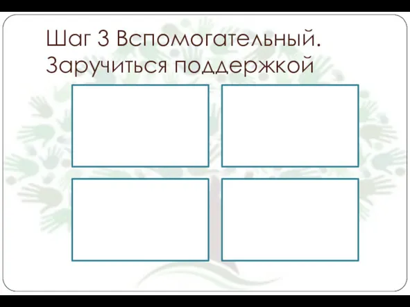 Шаг 3 Вспомогательный. Заручиться поддержкой Ваши близкие союзники Очные сообщества