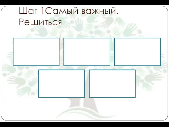 Шаг 1Самый важный. Решиться Почему вам это нужно? Причины Роли