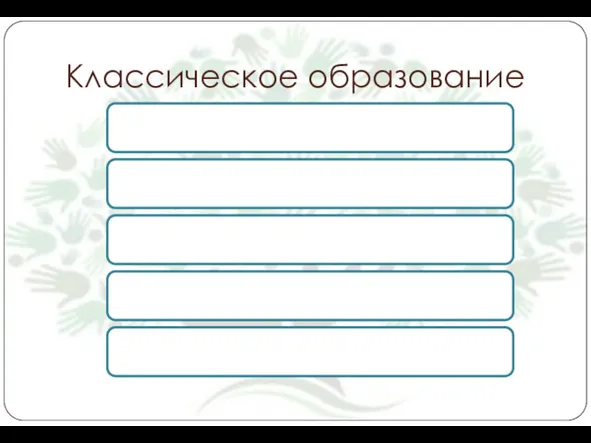 Классическое образование Наличие образовательного плана Средневековый Тривиум образования (Периоды Грамматики,