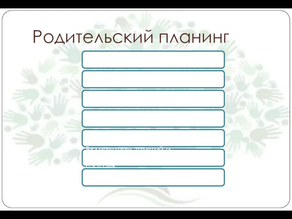 Родительский планинг Годовой план образования. Цели и задачи года. Годовой