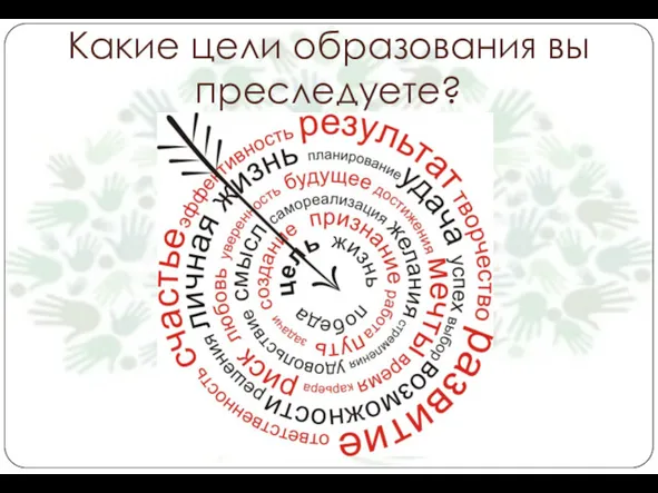 Какие цели образования вы преследуете?