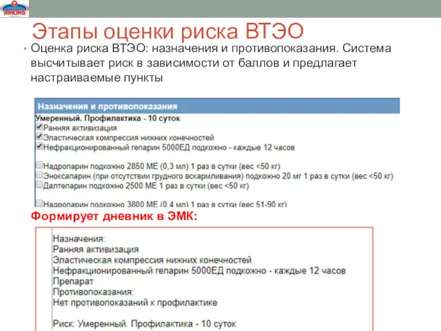 Этапы оценки риска ВТЭО Оценка риска ВТЭО: назначения и противопоказания.