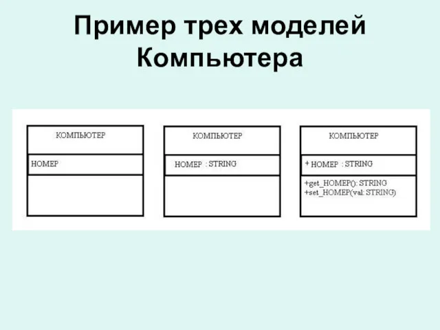 Пример трех моделей Компьютера