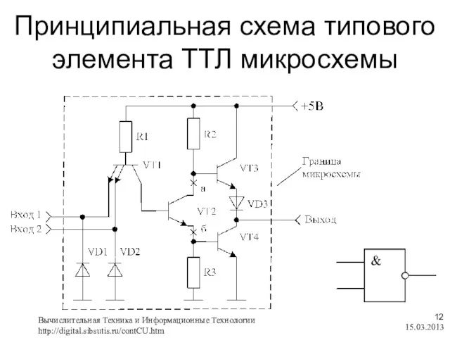 Принципиальная схема типового элемента ТТЛ микросхемы 15.03.2013 Вычислительная Техника и Информационные Технологии http://digital.sibsutis.ru/contCU.htm ,