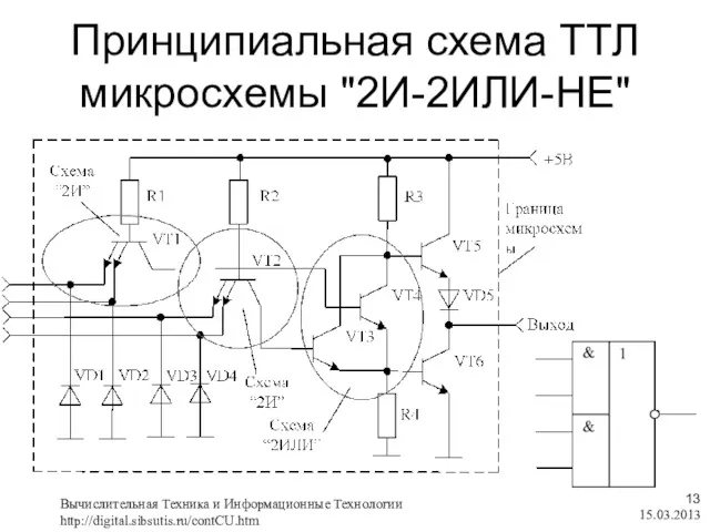 Принципиальная схема ТТЛ микросхемы "2И-2ИЛИ-НЕ" 15.03.2013 Вычислительная Техника и Информационные Технологии http://digital.sibsutis.ru/contCU.htm ,