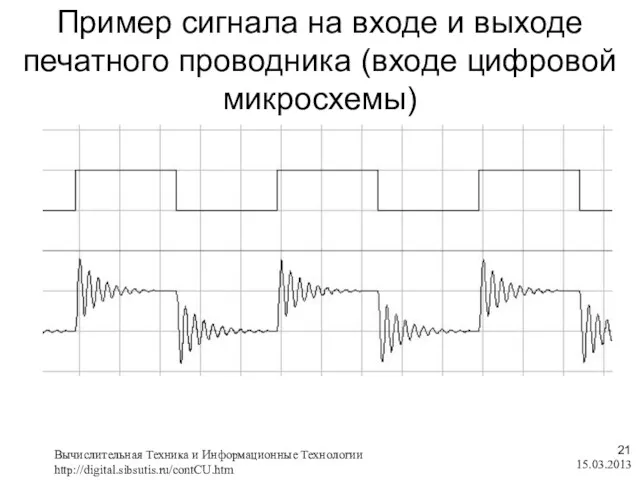 Пример сигнала на входе и выходе печатного проводника (входе цифровой