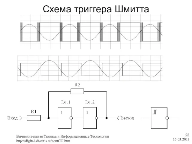 Схема триггера Шмитта 15.03.2013 Вычислительная Техника и Информационные Технологии http://digital.sibsutis.ru/contCU.htm ,