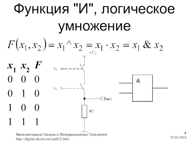 Функция "И", логическое умножение 15.03.2013 Вычислительная Техника и Информационные Технологии http://digital.sibsutis.ru/contCU.htm