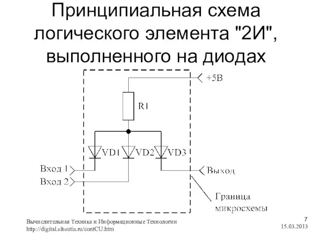 Принципиальная схема логического элемента "2И", выполненного на диодах 15.03.2013 Вычислительная Техника и Информационные Технологии http://digital.sibsutis.ru/contCU.htm ,