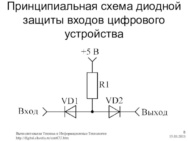 Принципиальная схема диодной защиты входов цифрового устройства 15.03.2013 Вычислительная Техника и Информационные Технологии http://digital.sibsutis.ru/contCU.htm ,